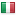 italianidentityindex.com hosted country